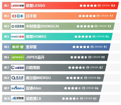 汝阳网站优化排行前十公司