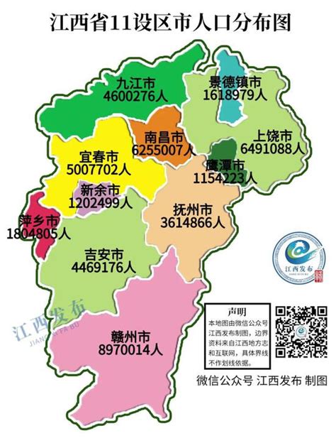 江西各区人口总数排名