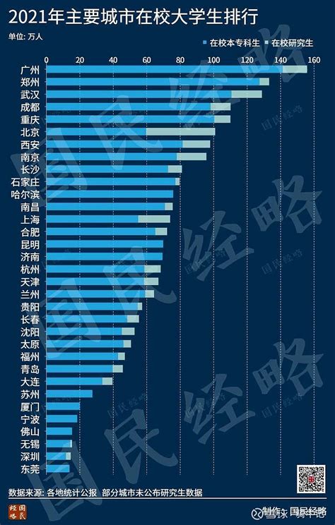江西外国人最多的大学