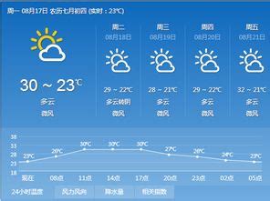 河南柘城最新天气