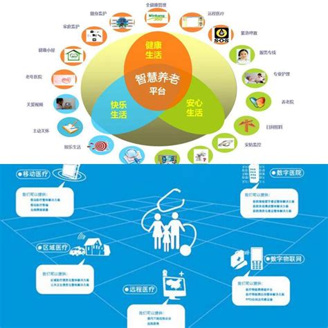 河南省建设行业人才服务信息平台