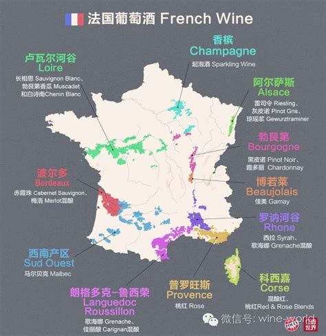 法国著名的起泡酒产区