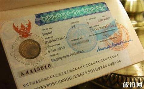 泰国旅游需不需要护照