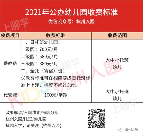济南2022公立幼儿园收费标准