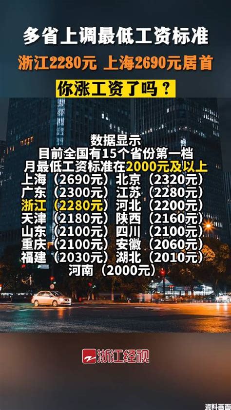 浙江湖州最低工资标准2022