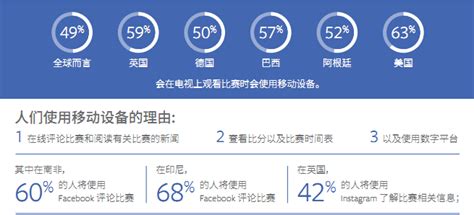 海外中文网站流量排名