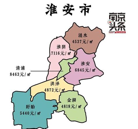 淮安市有几个开发区