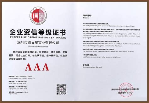深圳企业资信等级认证公司推荐