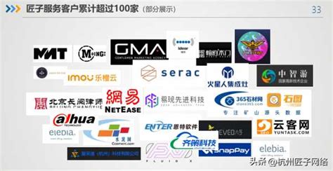 深圳全国十大网络推广公司排名