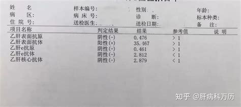 深圳在医院做的化验单怎么查询