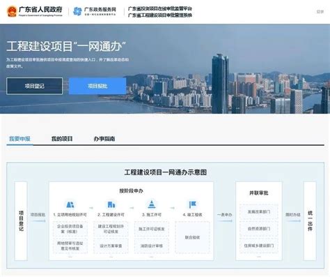 深圳市投资项目在线审批平台