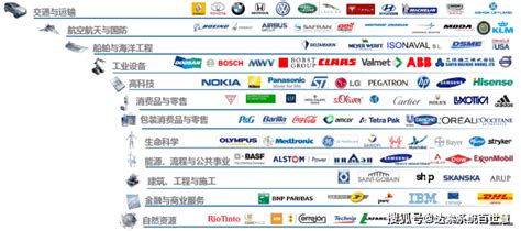 深圳常用工业软件公司排名