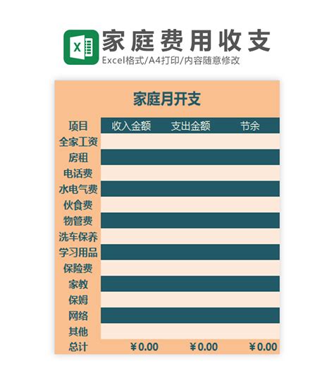 深圳每月开支清单