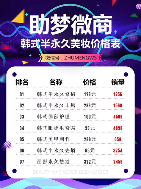 深圳行业网站设计价格表