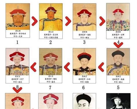 清朝皇帝顺序列表多尔衮