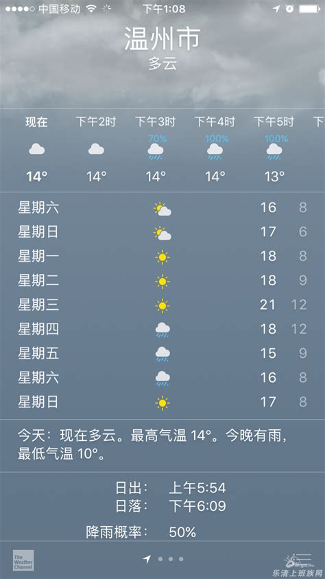 温州天气预报15天查询