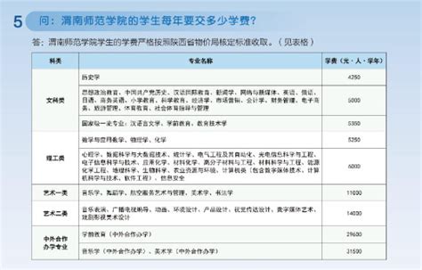 渭南专业空气优化收费