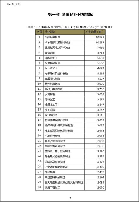 渭南大型企业排名