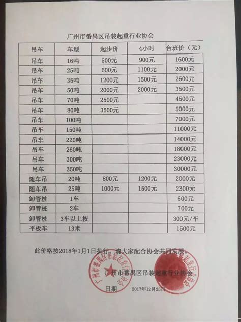 湘潭吊车租赁价格一览表