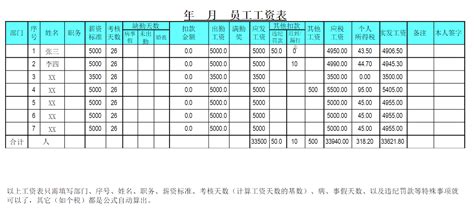 滁州工资一览表