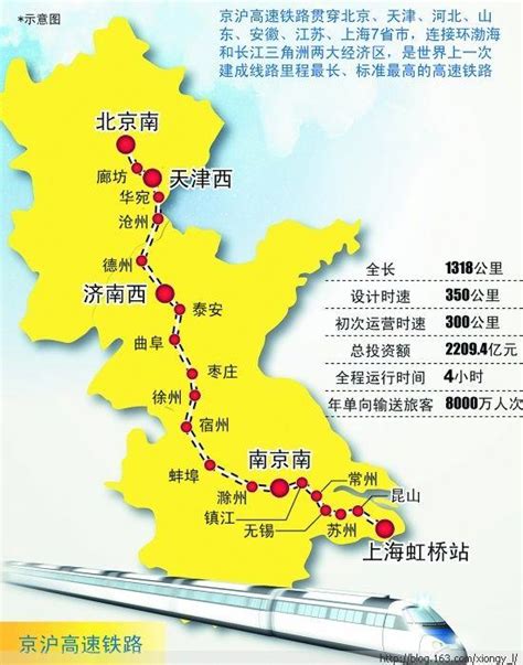 潍坊到北京高铁需多长时间