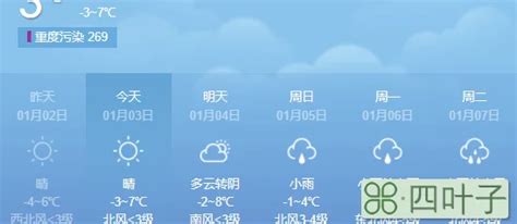 潍坊未来十五天天气预报查询