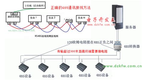 激光测距传感器485通讯接线方法