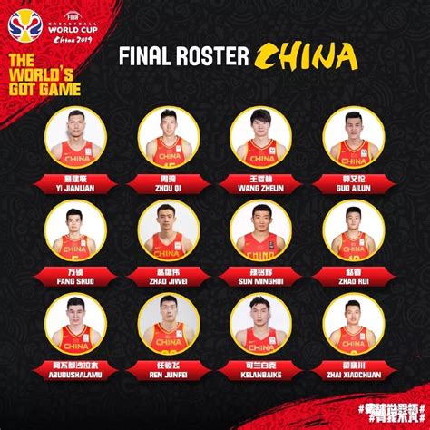 现任中国篮球队员名单