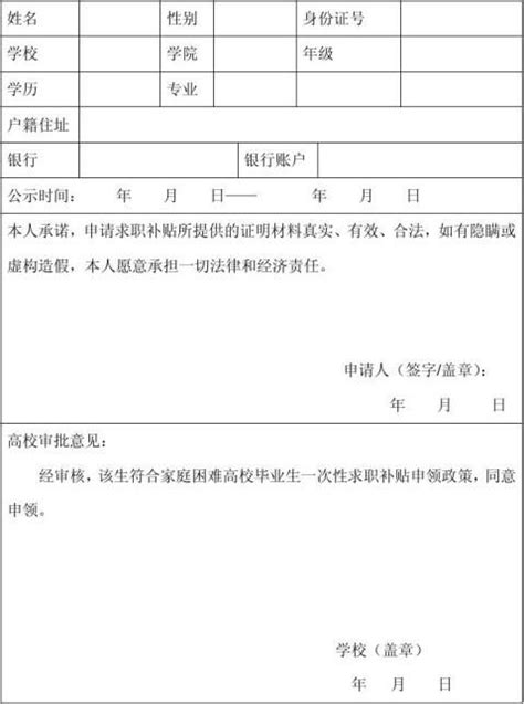 甘肃陇南市就业补贴申请入口
