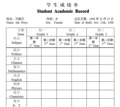 留学申请需要中文成绩单吗
