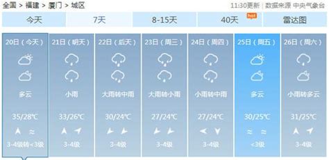 福建南平天气预报15天