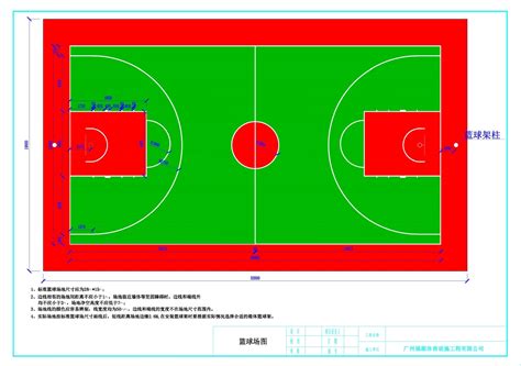 篮球场正规尺寸图