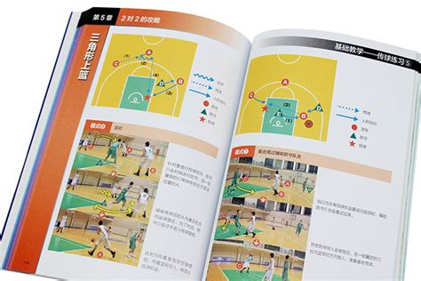 篮球战术手册