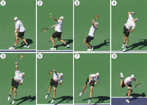 网球战术练习方法