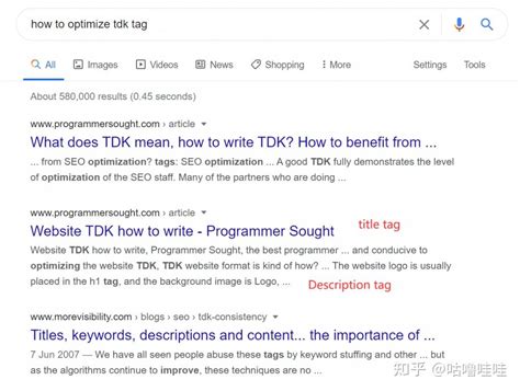 网站tdk怎么优化