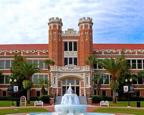 美国佛罗里达大学排名