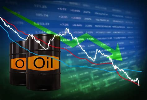 美国俄罗斯石油价格战