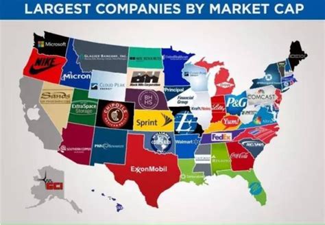 美国最大的公司排名