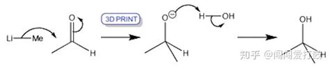 羰基化合物发生亲核加成活性排序
