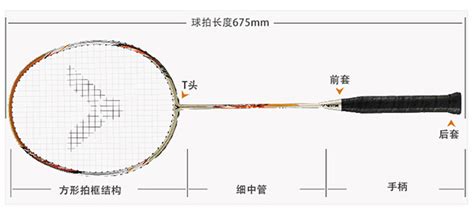 羽毛球拍尺寸标准对照表