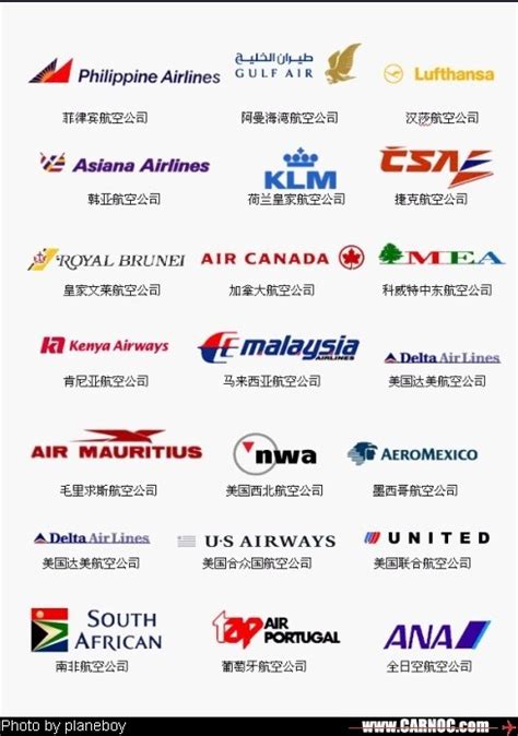 航空业公司取名大全