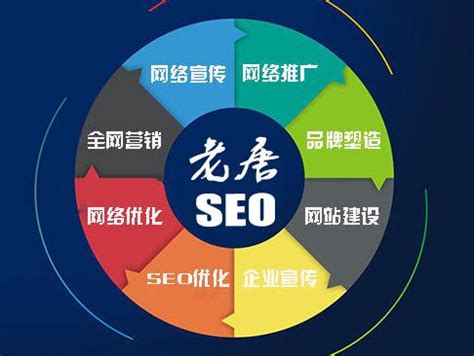 芜湖企业网站推广优化