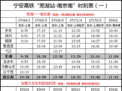芜湖到桐城东高铁时刻表