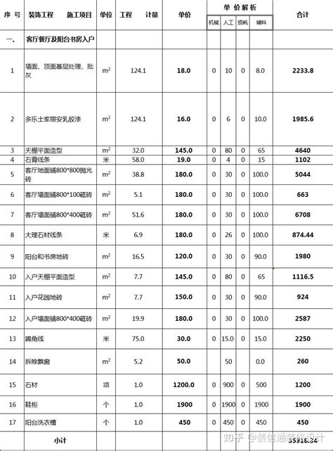 芜湖县城装修价格表一览