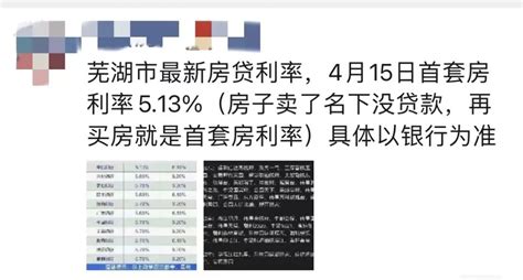 芜湖房贷利率退税