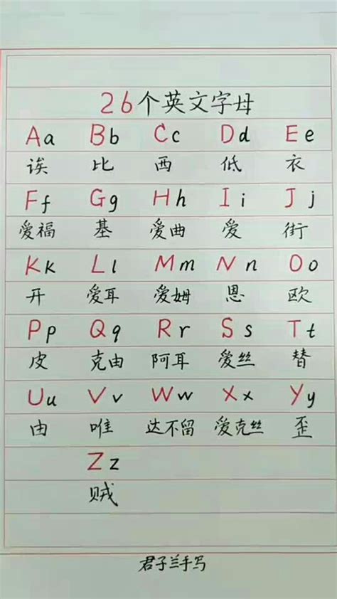英文字母翻译成中文