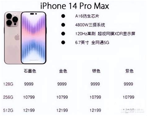 苹果iphone 14 pro max价格表