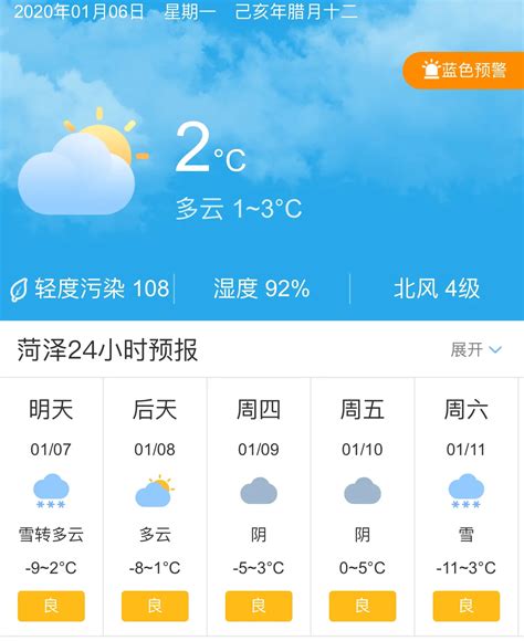 菏泽市五天天气预报