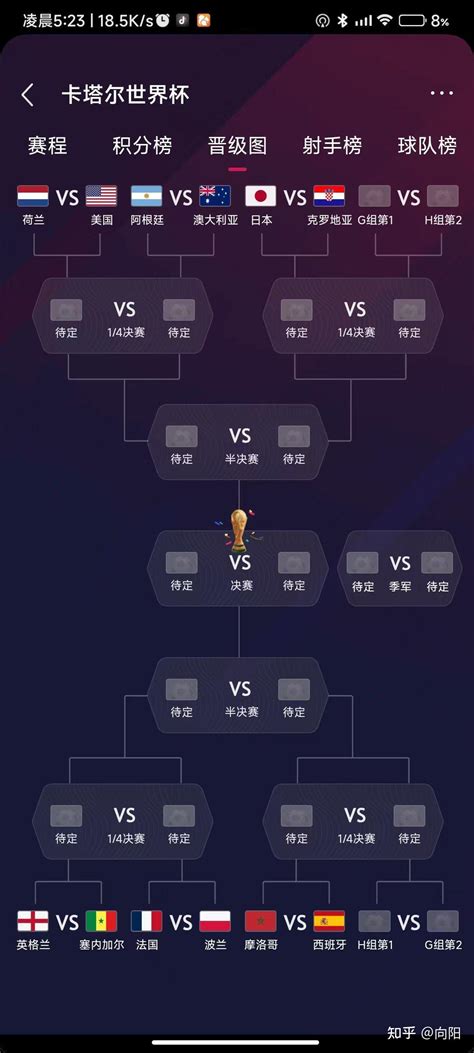 葡萄牙vs韩国预测分析