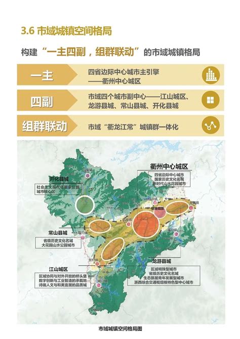 衢州规划局的近几年的规划